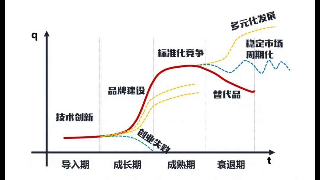 一文读懂云游戏的来龙去脉 