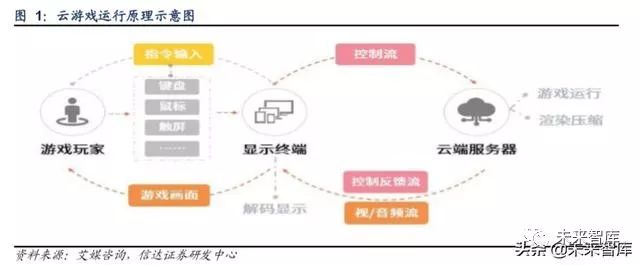 龙八娱乐平台下载，  韦德平台在线娱乐