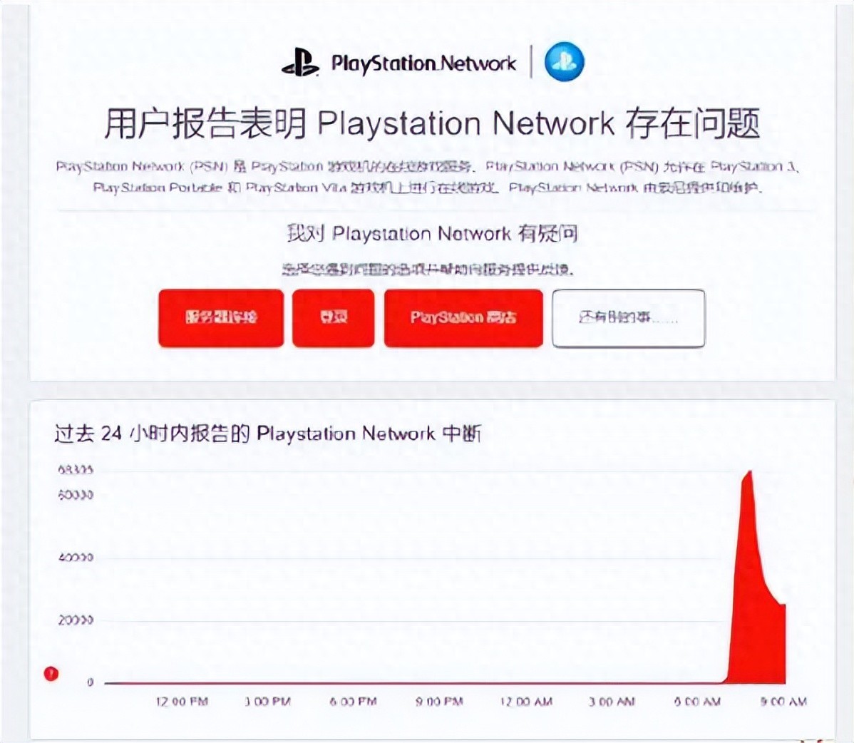 索尼PSN宕机事件：在线游戏受影响，承诺补偿用户五天会员 