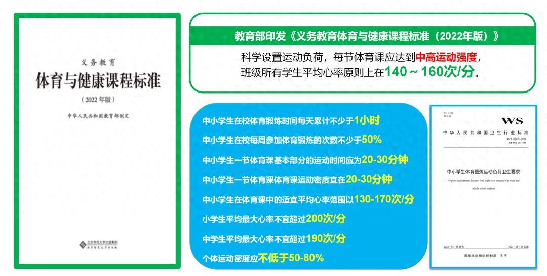 易成功智慧心率监测系统：开启校园体育安全与高效教学新篇 